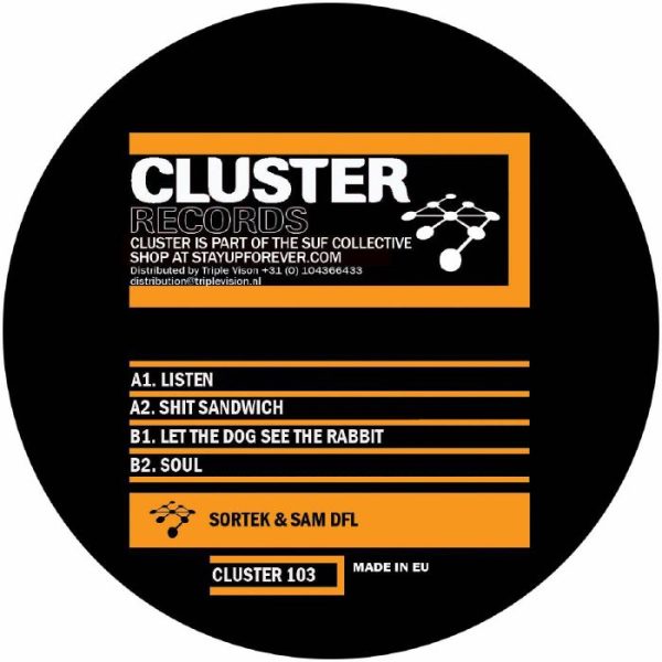 cluster103 - Listen E.P. - Image 2
